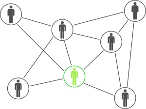 yearbook-connection-hi